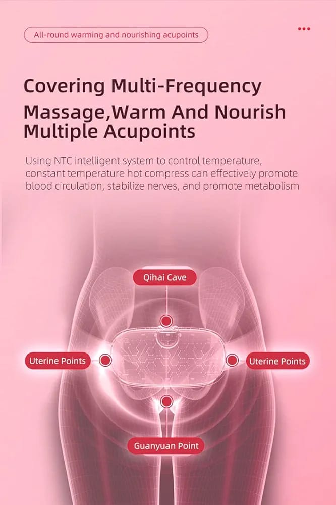 Menstrual Heating Pad - Smart Warm Belt, Electric Period Cramp Massager, Vibrating Heating Waist Belt with Adjustable Temperature and Massage Modes - Quick Relief from Menstrual Discomfort