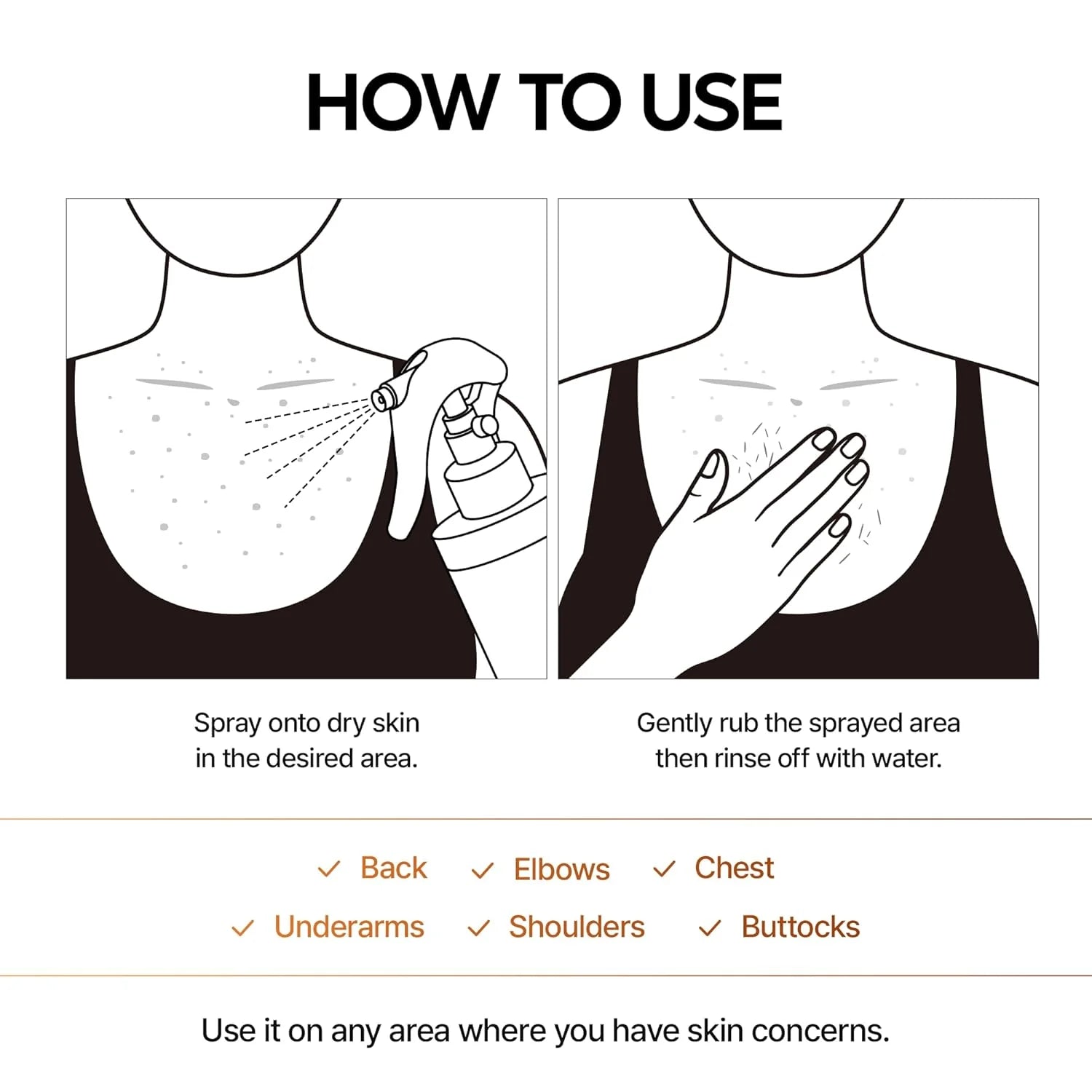 Dr.Melaxin Body Keratin Care Kojic Acid Turmeric Spray Gently Exfoliating Peeling Solution | 200ml